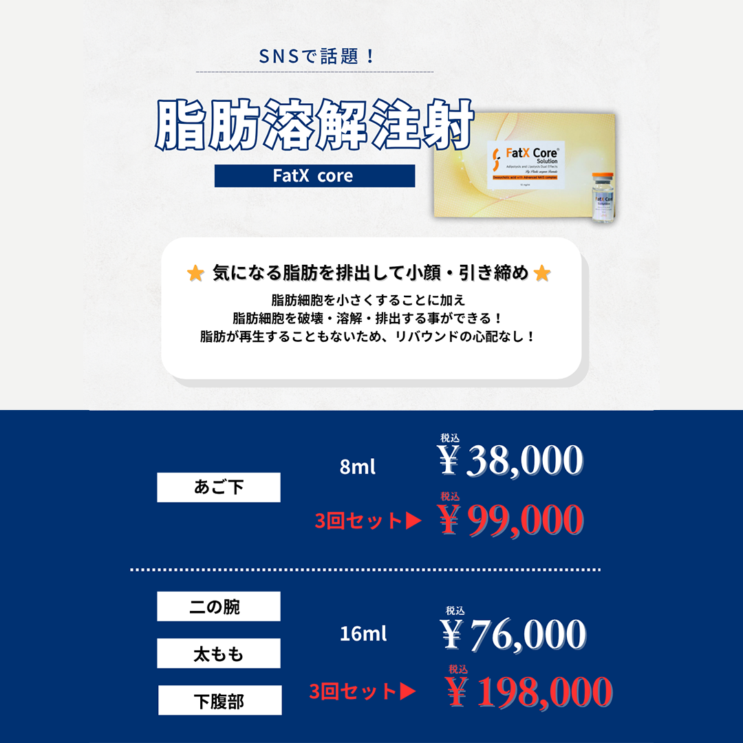 ボトックス10名限定割引