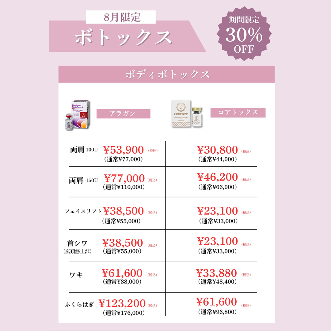 ボトックス10名限定割引