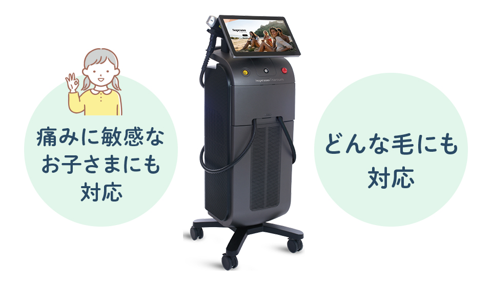 痛みの少ない医療脱毛機を採用