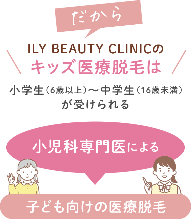 小児科専門医による子ども向けの医療脱毛