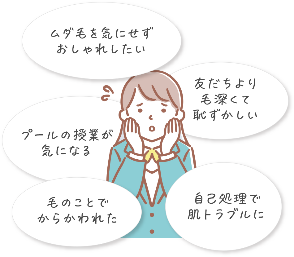 お悩み