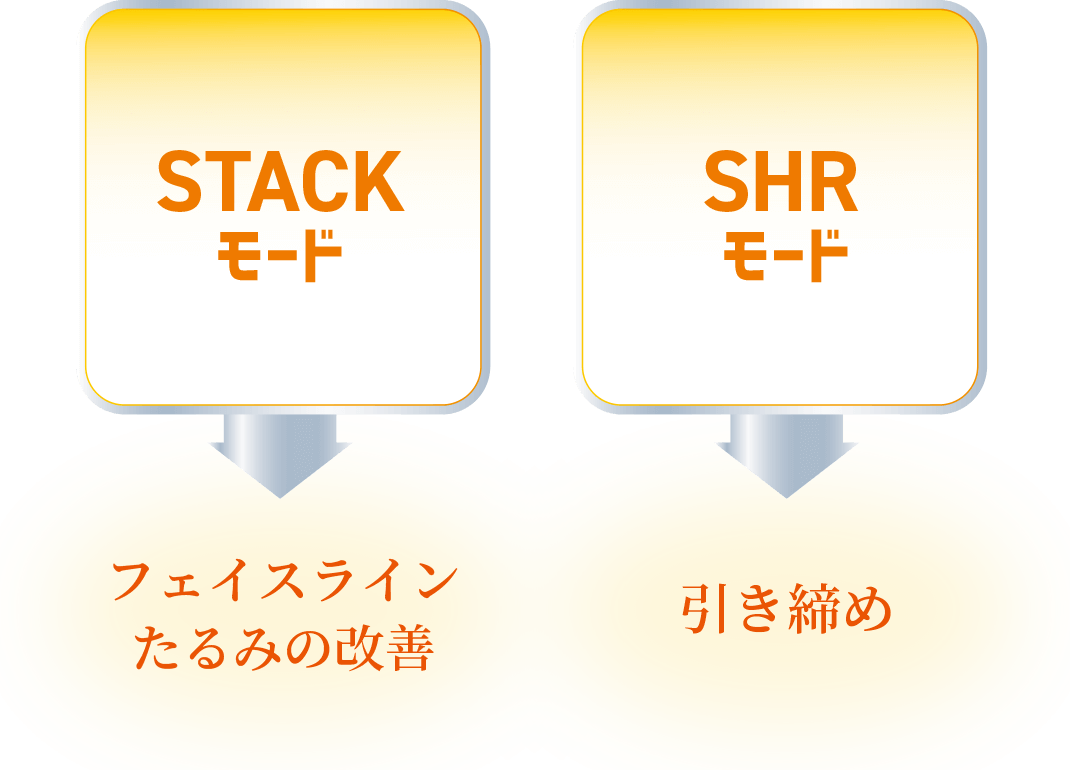 リフトアップデザインが可能！